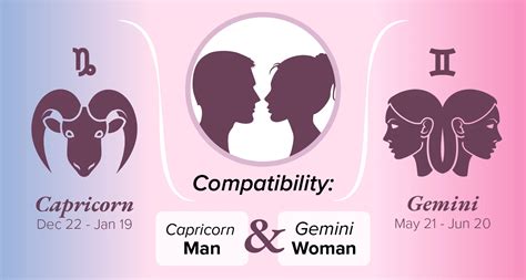 capricorn man gemini woman|capricorn and gemini sexually.